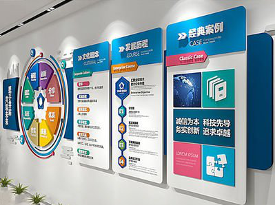 岳池企业文化墙内容对员工有什么影响？